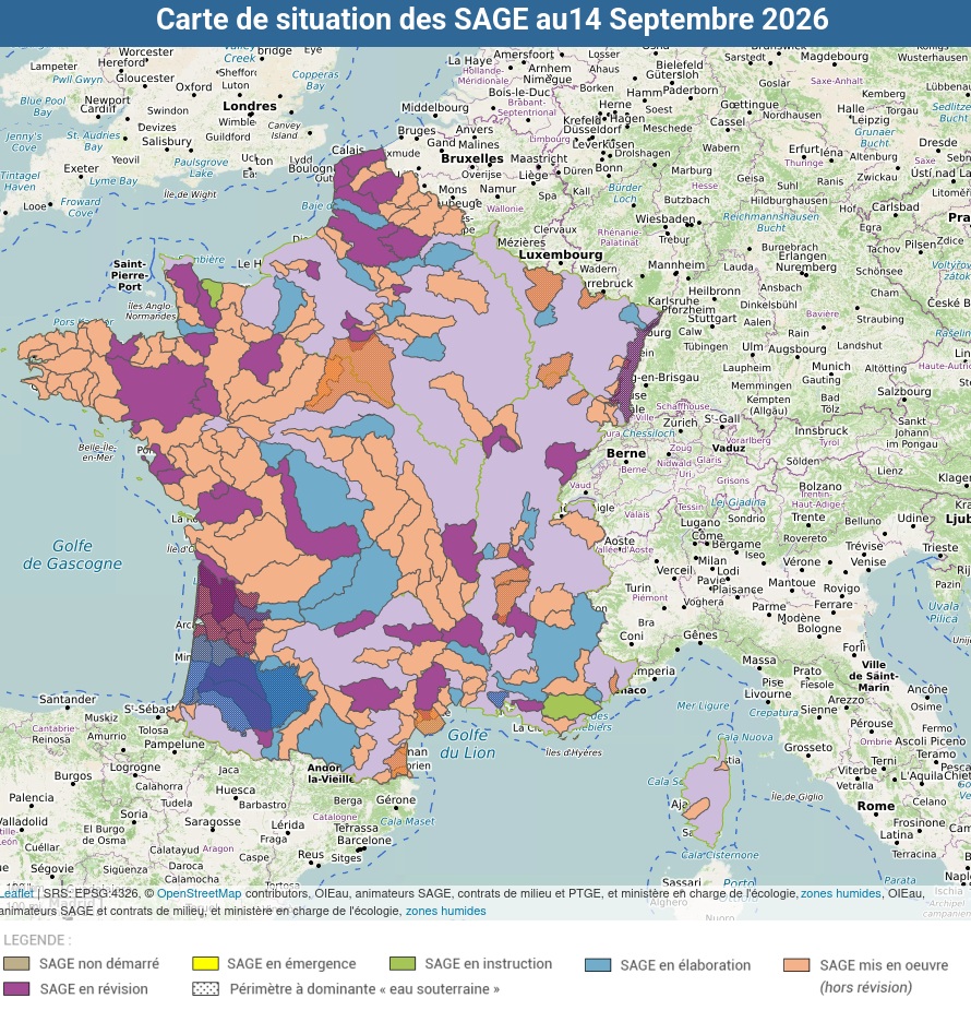 Situation des SAGEs septembre 2026